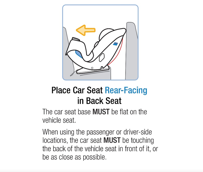 What are the latest requirements for installation of car seats rear facing vs forward facing